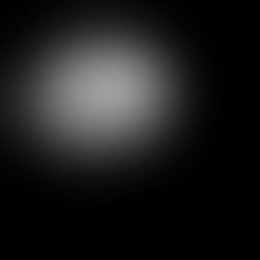 Central Soft Circular Light