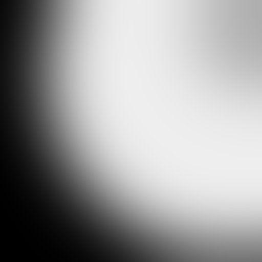 Diagonal Soft Gradient